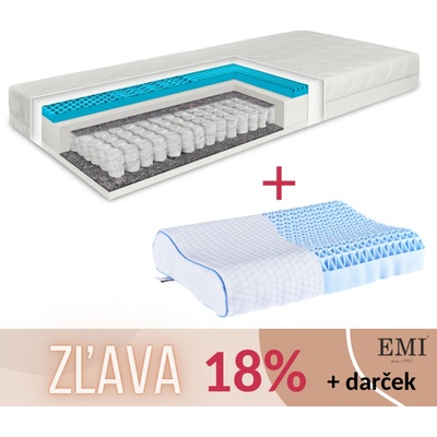EMI Spring