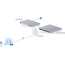 Ubiquiti UDB