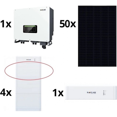 Sofar Solar 20kWp Risen Full Black + 20kW měnič 3f + 20 kWh baterie B3545 – Zboží Mobilmania