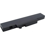 Cameron Sino Батерия за Lenovo IdeaPad Y460, Y460a, Y460g, Y560 и други, 4400 mAh, Li-Pol (CS-LVY460NB)