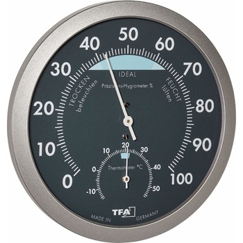TFA 30.5019.01