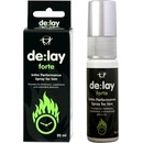 de:lay forte Sprej 20ml