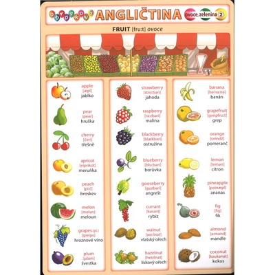 Obrázková angličtina - ovoce a zelenina /tabulka A5/ - Kupka Petr