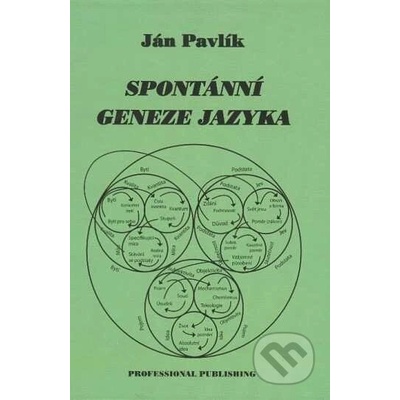 Spontánní geneze jazyka
