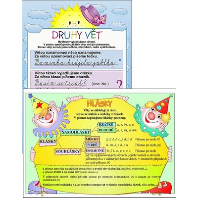 Druhy vět / Hlásky karta