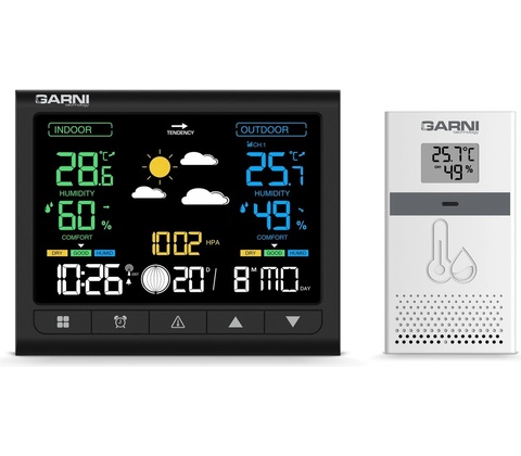 GARNI 537 Line