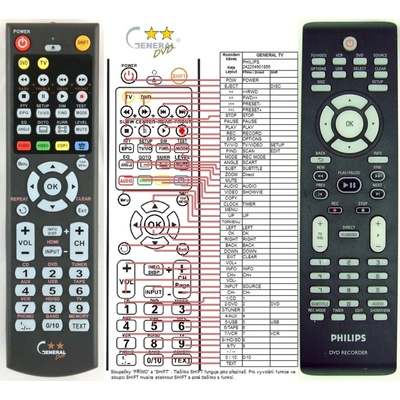 GENERAL PHILIPS 242254901865, 242254901866 - съвместимо дистанционно управление на марката General (242254901865, 242254901866)