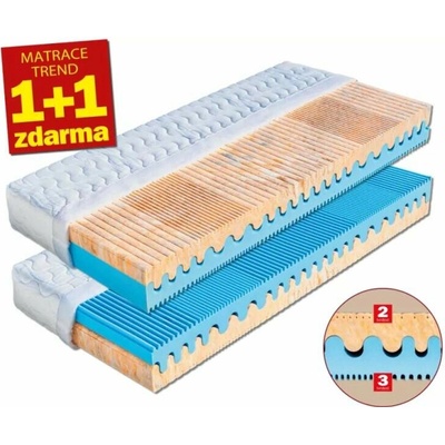 Dřevočal Tereza 1+1