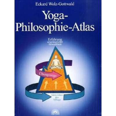 Yoga-Philosophie-Atlas