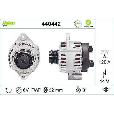 generátor VALEO 440442 440442