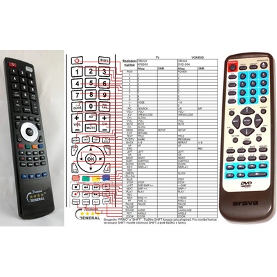GENERAL ORAVA KF8000A - съвместимо дистанционно управление на марката General (KF8000A)