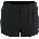 Compressport Racing split short xl