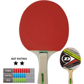 Dunlop Rage Predator