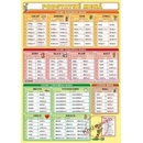 Učebnice Podstatné mená Petr Kupka