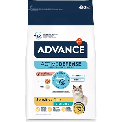 Advance Cat Sterilized Sensitive 2 x 1,5 kg