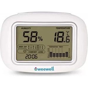 Weewell Термометърът за стая 3 в 1 Weewell (WHM140) Термометър