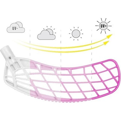 Exel AIR CHAMELEON měkká Pravá – Zboží Dáma