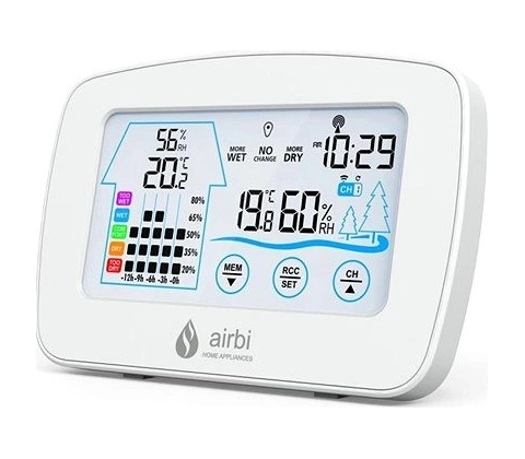 CONTROL BI 1020
