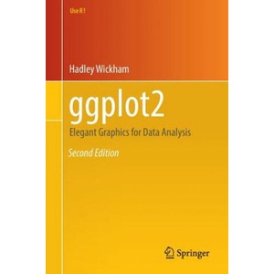 ggplot2 | Hadley Wickham, Carson Sievert (ISBN: 9783319242750)
