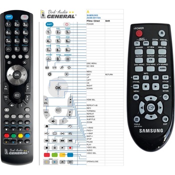 GENERAL SAMSUNG AK59-00110A - съвместимо дистанционно управление на марката General (AK59-00110A)