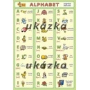 Alphabet anglická abeceda