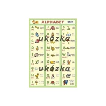 Alphabet anglická abeceda