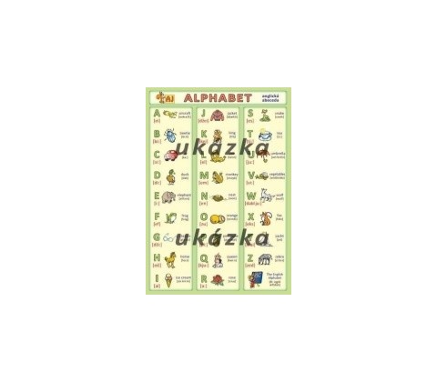 Alphabet anglická abeceda