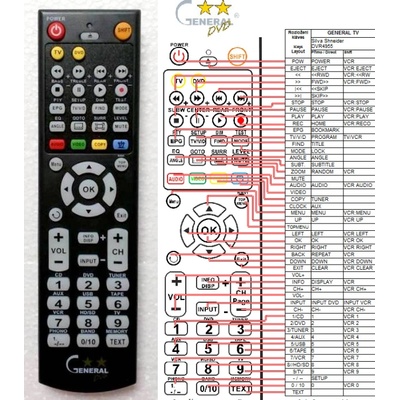 GENERAL SILVA SCHNEIDER DVR-4955 - съвместимо дистанционно управление на марката General (DVR-4955)