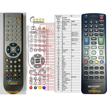 GENERAL SHARP GA868WJSA - съвместимо дистанционно управление на марката General (GA868WJSA)