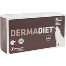 Eurocat Dermadiet pro zdravou kůži a srst 60 tbl