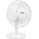 Tristar VE-5721