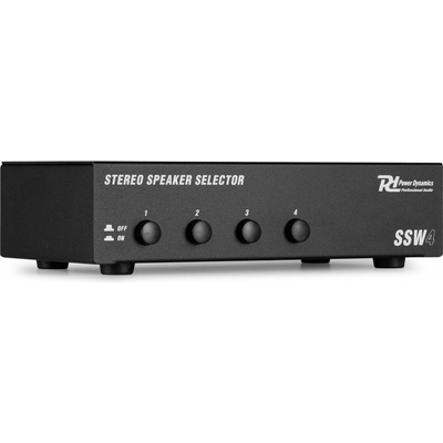 Power Dynamics SSW4