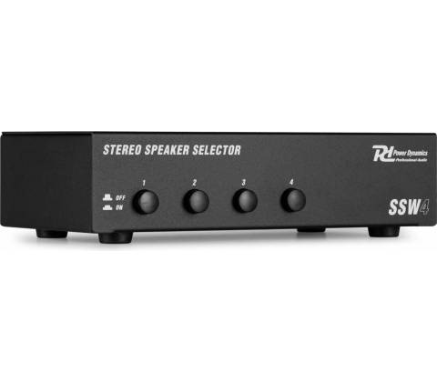 Power Dynamics SSW4