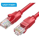 Vention IBERF