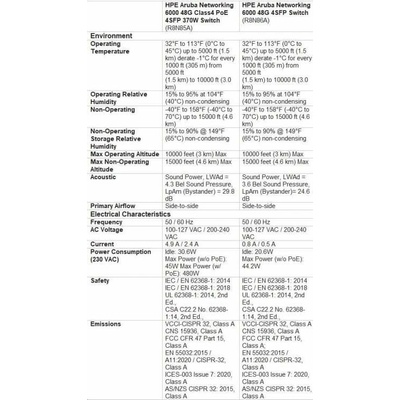 HPE Aruba CX 6000 R8N86B