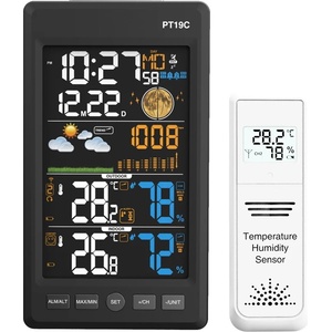 Protmex PT19C