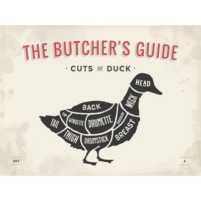 Ceduľa The Butchers Guide - Cuts of Duck