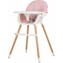 Chipolino Rio 2in1 розова вода