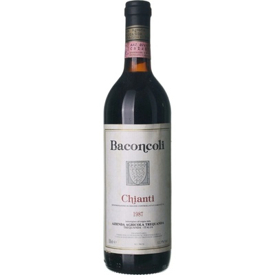 Baconcoli Chianti suché červené 1987 0,75 l (holá láhev)