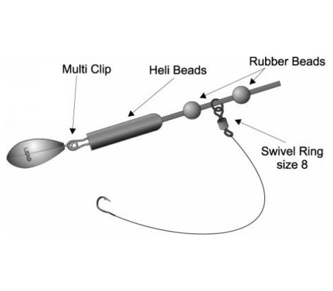 EXTRA CARP Heli Set