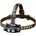 Fenix HM60R