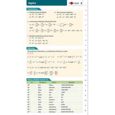 Edice KOMPAS Algebra