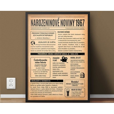 Narozeninové noviny 1967 - jednostranné