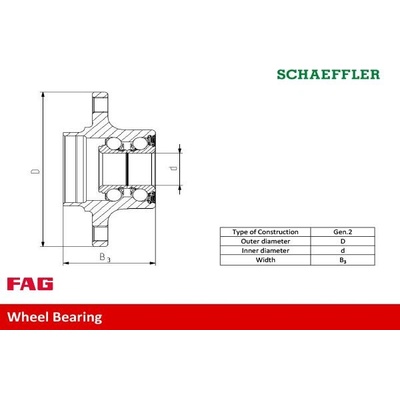 Schaeffler FAG Náboj kola s ložiskem FAG 713667060 přední - BMW E36, E46, E85