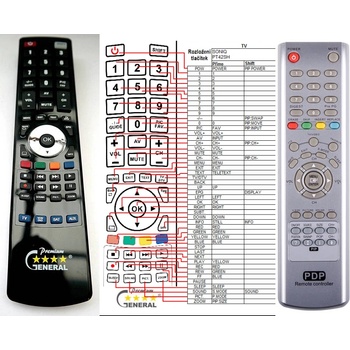 GENERAL SONIQ PT42SH, PD50HD - съвместимо дистанционно управление на марката General (PT42SH, PD50HD)