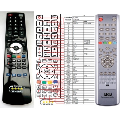 GENERAL SONIQ PT42SH, PD50HD - съвместимо дистанционно управление на марката General (PT42SH, PD50HD)