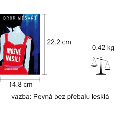 Možné násilí