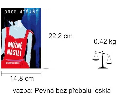 Možné násilí