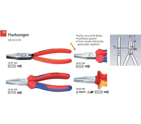 Knipex 2002140