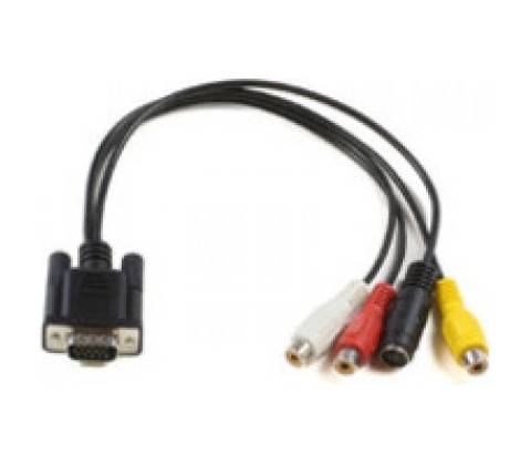 MicroConnect MONGGSV